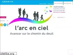 Sites similar to asso-larcenciel.fr