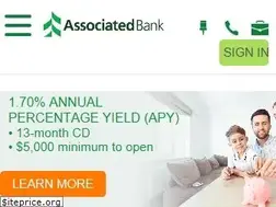 Sites similar to assocbank.com