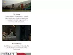 Sites similar to associated.co.in