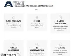Sites similar to associatedmortgage.com