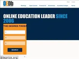 Sites similar to associatesdegree.com
