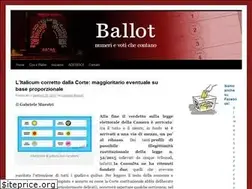 Sites similar to associazioneballot.com