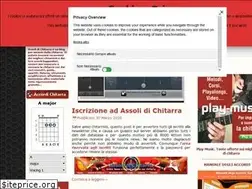 Sites similar to assolidichitarra.com