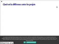 Sites similar to assoloirjeunesse.fr