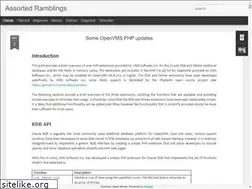 Sites similar to assortedrambles.blogspot.com
