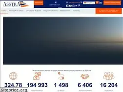 Sites similar to asstra.by