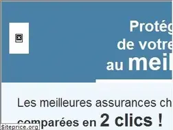 Sites similar to assurance-chien-chat.info