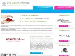 Sites similar to assurance-voiture.info