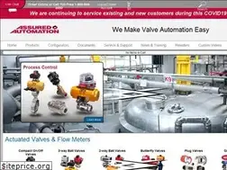 Sites similar to assuredautomation.com