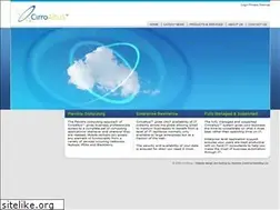 Sites similar to assuredenterprise.com