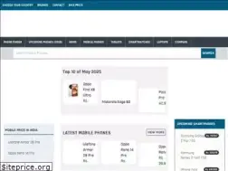 Sites similar to assuredzone.com