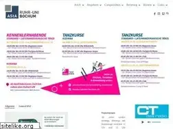 Sites similar to asta-bochum.de