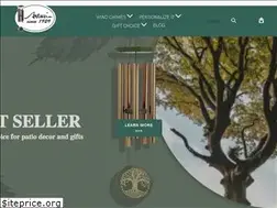 Sites similar to astarinchimes.com