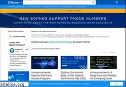 Sites similar to astaro.org