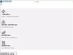 Sites similar to astartaholding.com