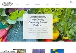 Sites similar to astartefarm.com