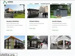 Sites similar to astecoindustria.com