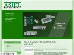 Sites similar to astel-cctv.com