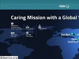 Sites similar to asterhospitals.in