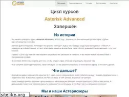 Sites similar to asteriskguru.ru