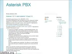 Sites similar to asteriskpbx-digium.blogspot.com