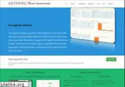 asternic.net