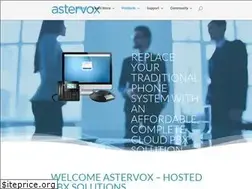 Sites similar to astervox.com