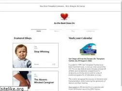 Sites similar to asthebeatgoeson.com
