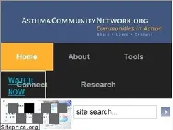 Sites similar to asthmacommunitynetwork.org