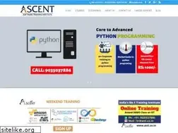 Sites similar to asti.co.in
