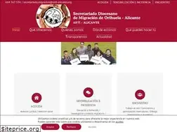 Sites similar to astialicante.org