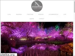 Sites similar to astonnorwood.co.nz
