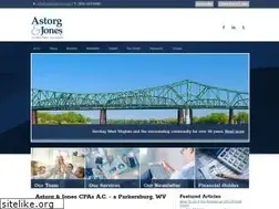 Sites similar to astorgjones.com