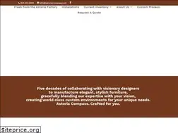 Sites similar to astoriacompass.com