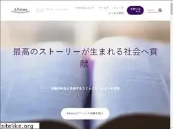 Sites similar to astorypr.com