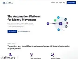 Sites similar to astra.finance