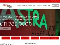 Sites similar to astra.org.rs
