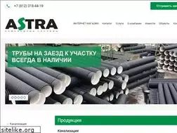 Sites similar to astraes.ru