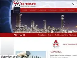 Sites similar to astrafo.com.tr