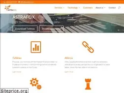Sites similar to astrafox.com