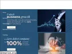 Sites similar to astraglobal.com
