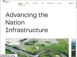 Sites similar to astrainfra.co.id