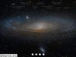Sites similar to astralytical.com