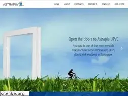 Sites similar to astrapia.in