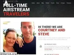Sites similar to astreaminlife.com
