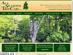 Sites similar to astreecare.com
