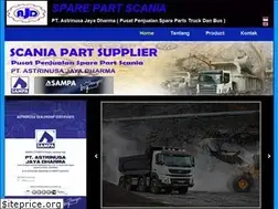 Sites similar to astrinusajayadharma.com