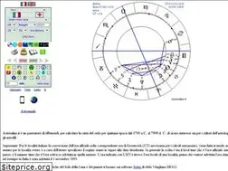 Sites similar to astrionline.it