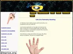 Sites similar to astro-fate.com