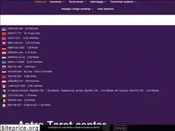 Sites similar to astro-tarot.rs